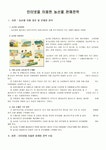 [인터넷마케팅] 인터넷을 이용한 농산물 판매전략