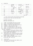 독학사 1단계 - 국사 총정리 1vovvov1