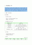 한국조폐공사의노사관계