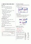 트레이닝에 따른 신체적 변화