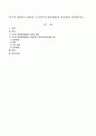 미국의 메디케어(MEDI CARE)를 노인장기요양보험법과 비교하여 설명하시오
