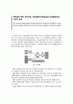 대학생의 애착 정서지능 진로결정자기효능감과 진로결정간의 구조적 관계