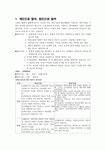청솔경영컨설팅세무;회계;전략기획 | 사업을 시작할 때의 세금전략