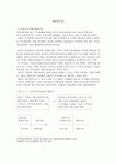 REIT`S (부동산 투자회사)