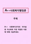 사회복지행정론-사회복지조직의 리더쉽 중 자신에게 가장 적합한 이론에 대해 서술하세요