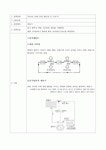 4냉동기 (예비)