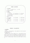 복지정책의 문제점 사회복지관 - 현장방문 ; 도남사회복지관