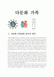 [사회복지행정론] 다문화 가족에 대하여