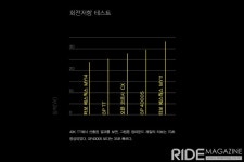 스페셜라이즈드 타이어, 2제곱인치의 마법 - 라이드매거진 스페셜라이즈드 타이어, 2제곱인치의 마법 - 라이드매거진 