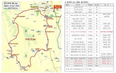 2015 마스터즈 사이클 투어 금산 - 라이드매거진 2015 마스터즈 사이클 투어 금산 - 라이드매거진 