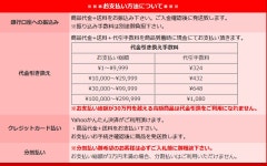  신품 Gibson Les Paul Traditional 2016 T Honey Burst  비드바이 - 해외 전문 경매대행 선두주자 신품 Gibson Les Paul... 