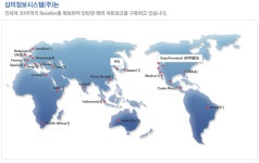 ::::삼미정보시스템::::