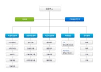 ::::삼미정보시스템::::
