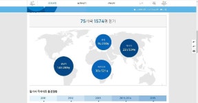 【２０１８平昌五輪】公式ＨＰの世界地図に日本がない　「ひどい」「わざとか」日本人の怒りの投稿続々(2) - 産経ニュース... 