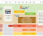 ㈜오메가포인트 - 학원 상담 및 행정직 - 고졸 채용 사람인