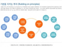 미래에셋생명 기업정보 | 미래에셋생명 채용 / 기업정보 / 취업자료 / 연봉정보 상세보기(saramin.co.kr)
