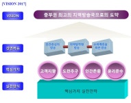 [미디어][공통][사람인베스트] [방송사 분석] 대한민국 케이블(SO) 방송국 분석! - CMB충청방송 - 전문취업 정보 전문통 - 고졸 채용 사람인