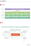 동부생명보험(주) - 알림통 - 2014년 5월 13일 (화) 14:26 사람인 공고에 등록된 콘텐츠 - 공채의 기준 사람인