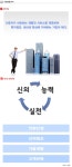화신지관산업(주) - 알림통 - 2013년 12월 26일 (목) 11:20 사람인 공고에 등록된 콘텐츠 - 공채의 기준 사람인