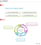 (의)장산의료재단 이춘택 병원 - 알림통 - 2013년 11월 20일 (수) 19:34 사람인 공고에 등록된 콘텐츠 - 공채의 기준 사람인