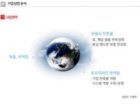 ㈜리앤씨 - 알림통 - 2013년 10월 7일 (월) 17:54 사람인 공고에 등록된 콘텐츠 - 공채의 기준 사람인