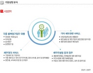세진세무회계사무소 - 알림통 - 2014년 4월 14일 (월) 16:08 사람인 공고에 등록된 콘텐츠 - 공채의 기준 사람인