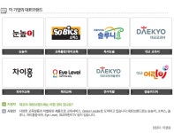 ㈜대교 안산지점 - 알림통 - 2014년 3월 12일 (수) 12:58 사람인 공고에 등록된 콘텐츠 - 방문자수 1위 사람인 www.saramin.co.kr