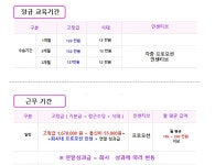 영업기획/관리 취업 - 대기업 영업직 채용정보 - [㈜씨에스리더 채용] 2017년 정규직채용 / LG Mobile 대표번호상담 (~2017-01-30) - 고졸... 