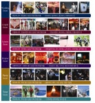 고졸 채용 채용정보 - [(주)대노복지사업단 DECA 채용] [여, 남] Wedding Manager, 팀장 후보, 신입, 경력 (~2016-12-23) - 고졸 채용 사람인