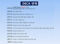 고졸 채용 채용정보 - [(주)대노복지사업단 DECA 채용] [여, 남] Wedding Manager, 팀장 후보, 신입, 경력 (~2016-12-23) - 고졸 채용 사람인