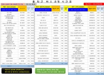 [(주)두성코프레이션] 3조2교대 여자 검사 신입직원 채용 (통근버스/성과급)(D-4) - 사람인