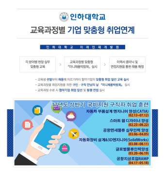 물류/택배/지게차 취업 - 고졸 채용 채용정보 - [인하대학교 미래인재개발원 채용] 교육과정별 기업 맞춤형 취업연계(자동차·기계설계...