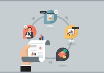 [교보라이프플래닛생명보험(주)] 재경담당 사원 채용 - 사람인