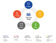 [한국미니스톱㈜ 채용] 2017년도 신입사원 채용공고 (~2017-04-21)... 사람인 [한국미니스톱㈜ 채용] 2017년도 신입사원 채용공고 (~2017-04... 