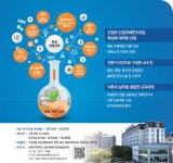 [숙명여자대학교] [숙명여자대학교] 산업미세먼지저감 특성화대학원 석사 신입생 모집(D-7) - 사람인