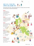 서대문마당