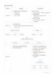 2016년 서대문구 구정백서