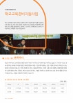 2016년 서대문구 구정백서
