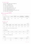 2016년 서대문구 구정백서