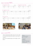 2016년 서대문구 구정백서