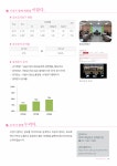 2016년 서대문구 구정백서