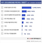 스포츠월드