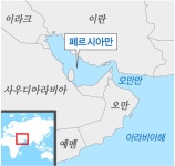 2100년 중동지역 ‘지옥 사우나’ 된다 - 세계일보