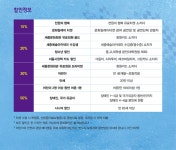 상세보기 | 세종투데이 | 공연·전시·강좌 | 세종문화회관 세종어린이시리즈 `모차르트와 모짜렐라의 마술피리이야기`