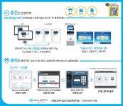 시설이용 >편의시설 >복사실 > 세명대학교 세명대학교, 세명대학교 대표 홈페이지