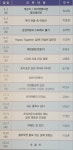배움은 내 인생의 꽃씨 김천시민대학 개강!! - 시니어매일 배움은 내 인생의 꽃씨 김천시민대학 개강!!