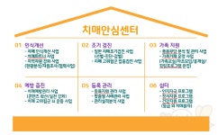 치매관리정보 - 건강생활정보 - 보건 - 분야별정보 - 서귀포시 홈페이지 서귀포시청