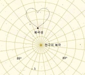 공개 자료실 - 북극성-사랑해와 북극성-약혼반지