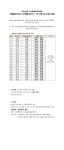 HOME>운영공간>서울문화예술교육센터양천>공간소식