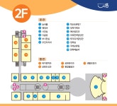 2층 | 청사안내 | 시청안내 | 시흥소개 | 홈페이지 시흥시, 시흥시청, 시흥, 시흥관광, 시흥제안, 행복한 변화 새로운 시흥, 시흥시장, 아동친화도시... 
